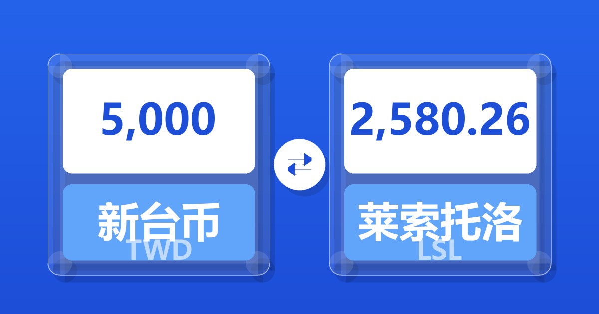 5,000新台币兑莱索托洛蒂