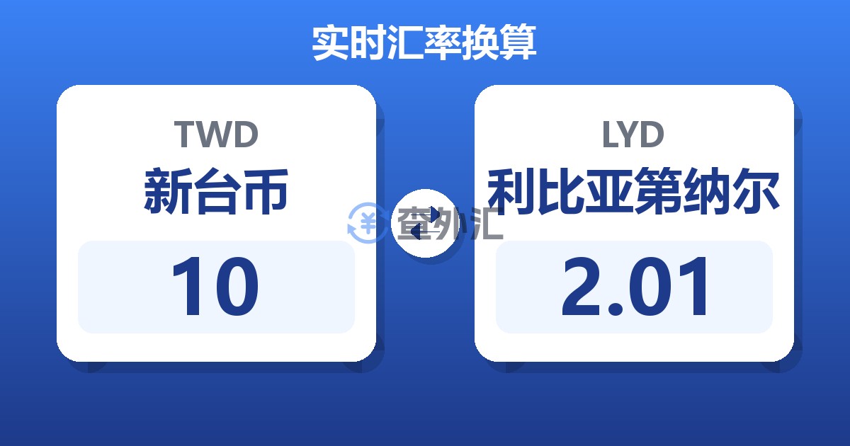 10新台币兑利比亚第纳尔