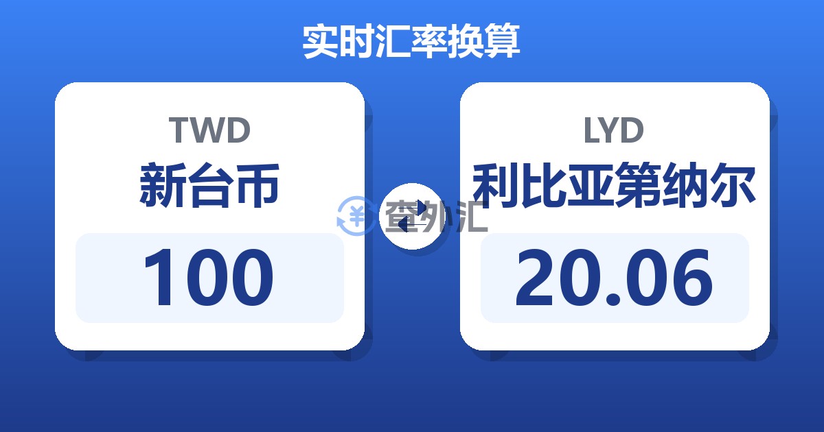 100新台币兑利比亚第纳尔