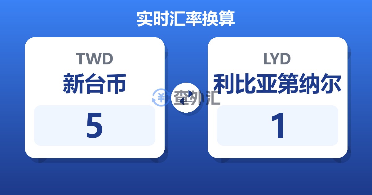 5新台币兑利比亚第纳尔