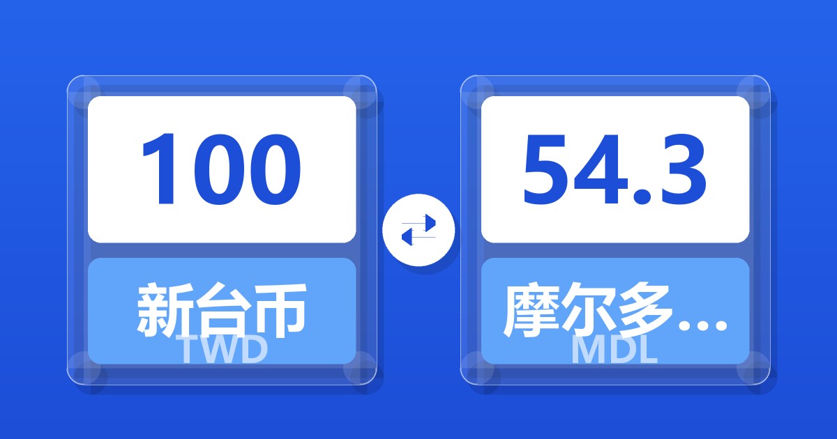 100新台币兑摩尔多瓦列伊