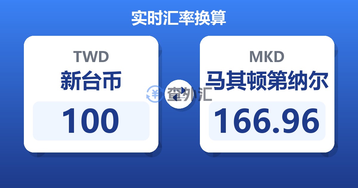 100新台币兑马其顿第纳尔