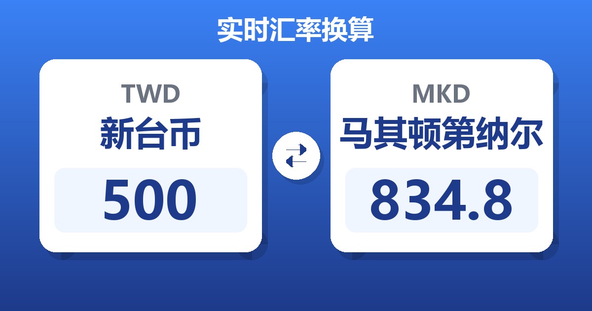 500新台币兑马其顿第纳尔