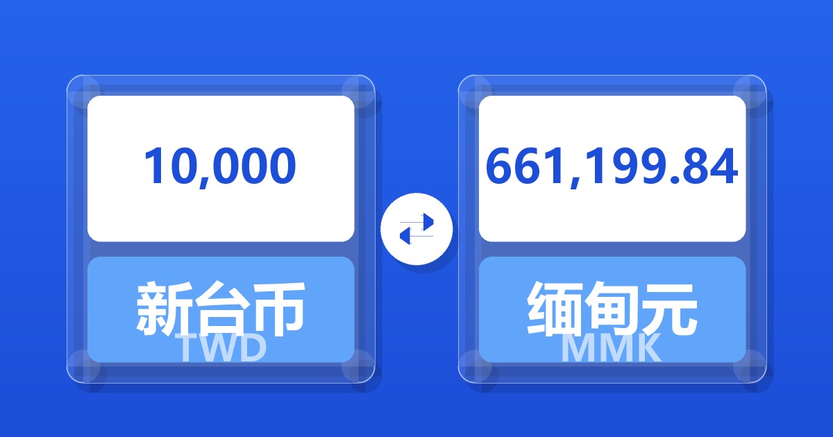 10,000新台币兑缅甸元