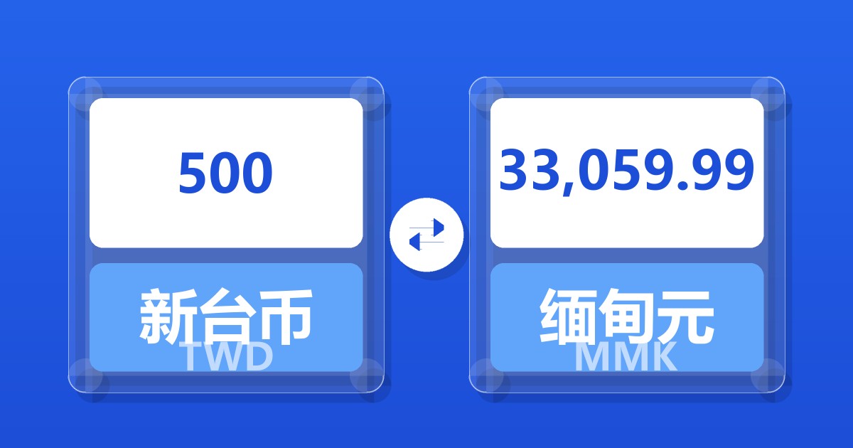 500新台币兑缅甸元