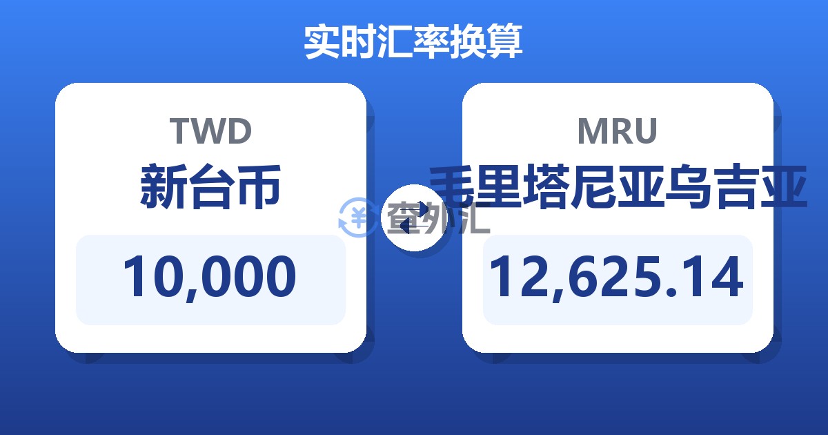 10,000新台币兑毛里塔尼亚乌吉亚