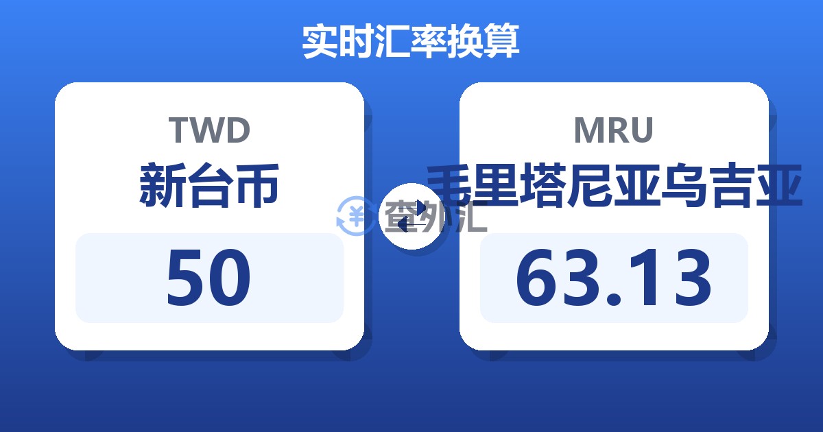 50新台币兑毛里塔尼亚乌吉亚