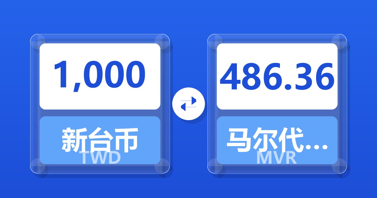 1,000新台币兑马尔代夫拉菲亚