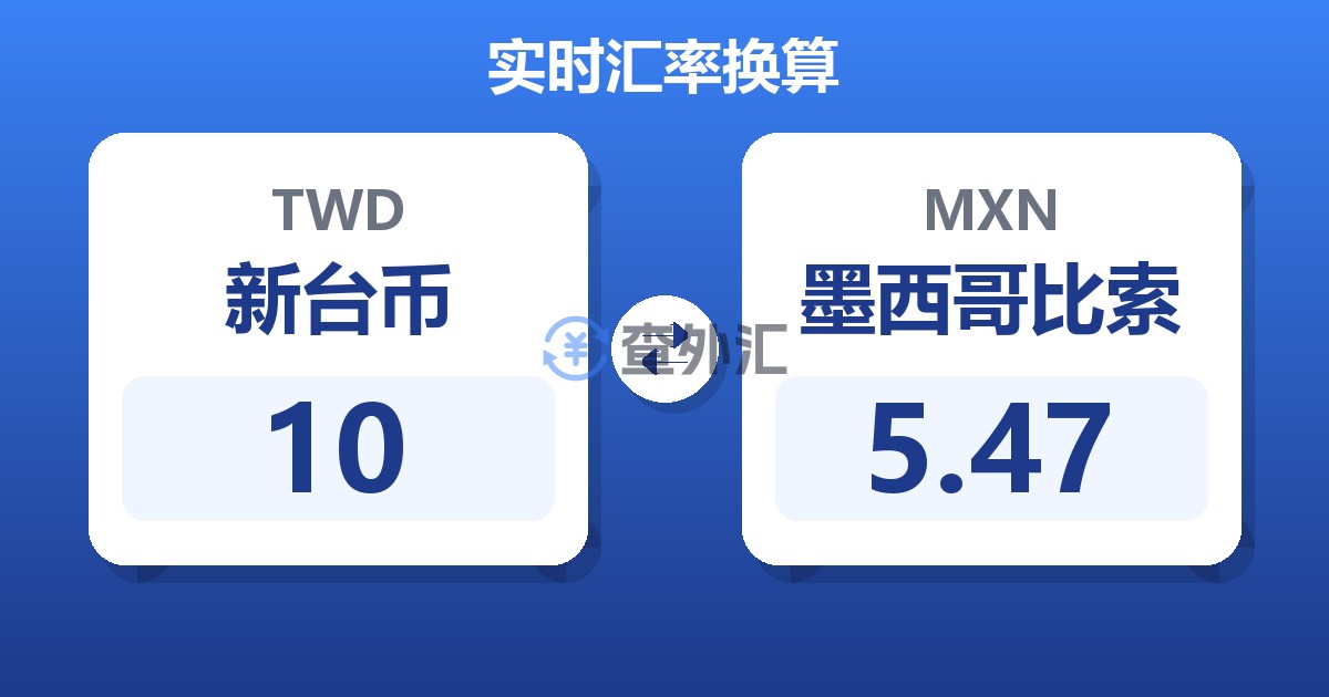 10新台币兑墨西哥比索