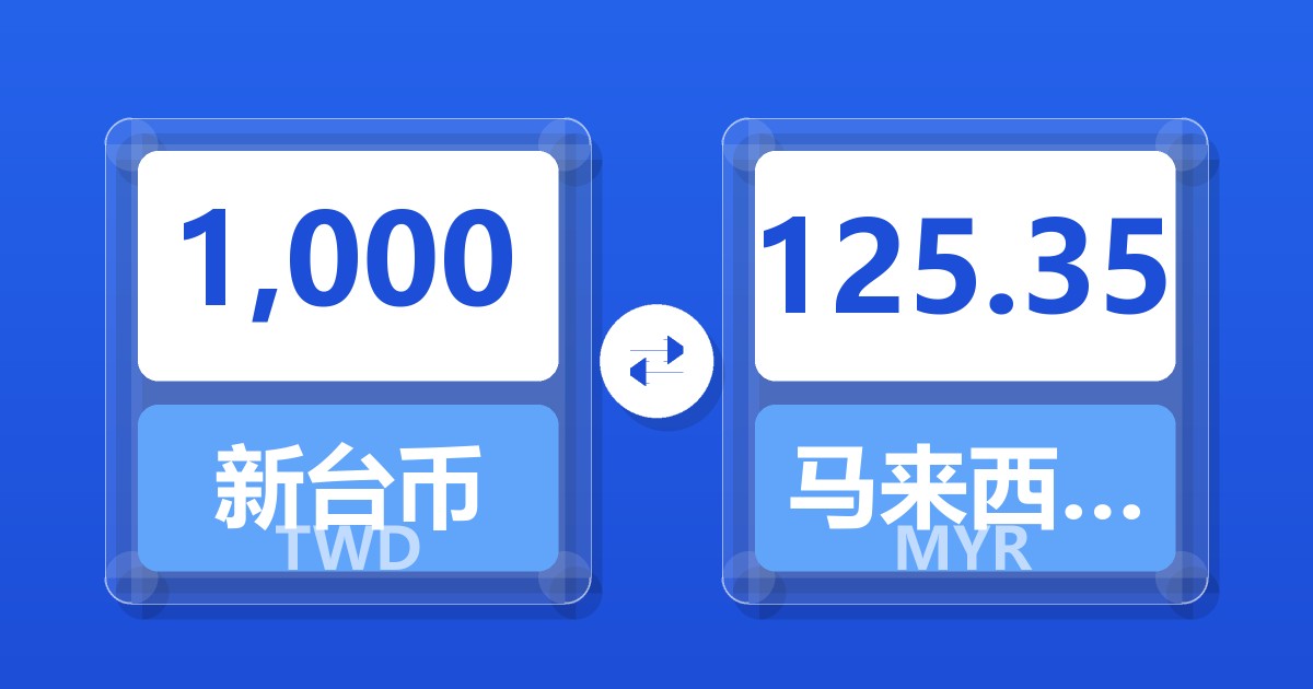 1,000新台币兑马来西亚林吉特