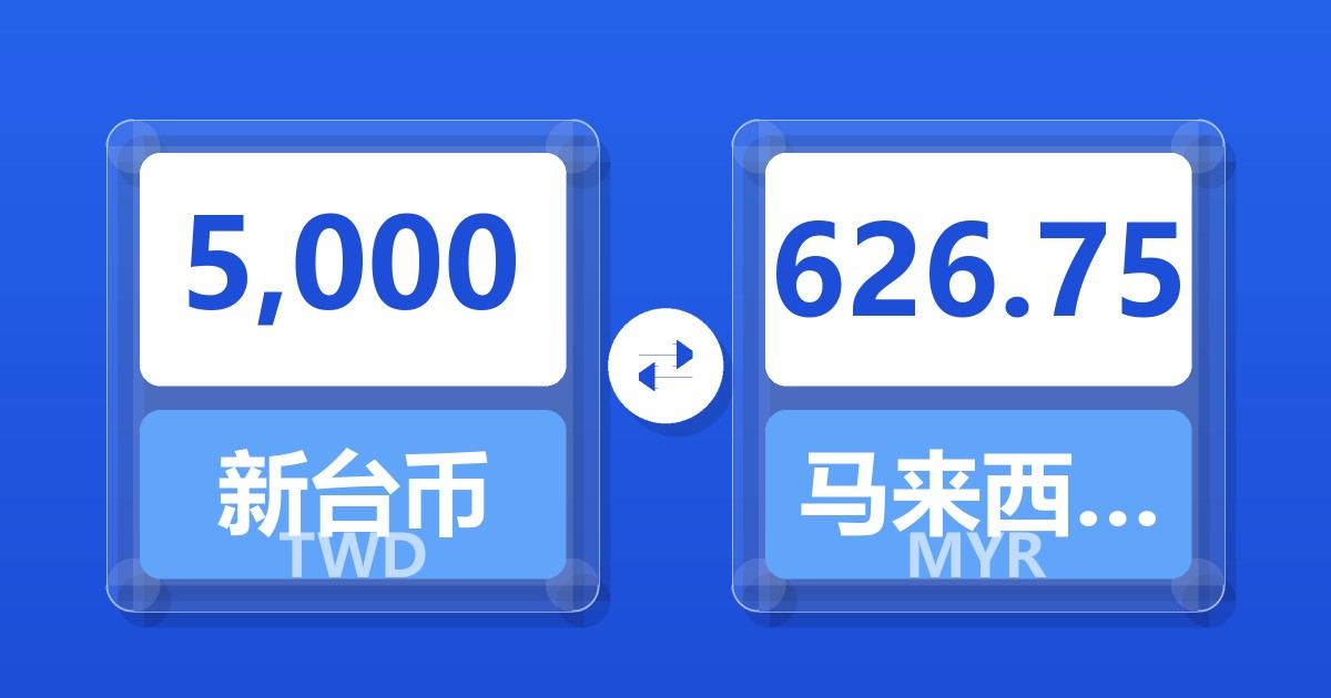 5,000新台币兑马来西亚林吉特