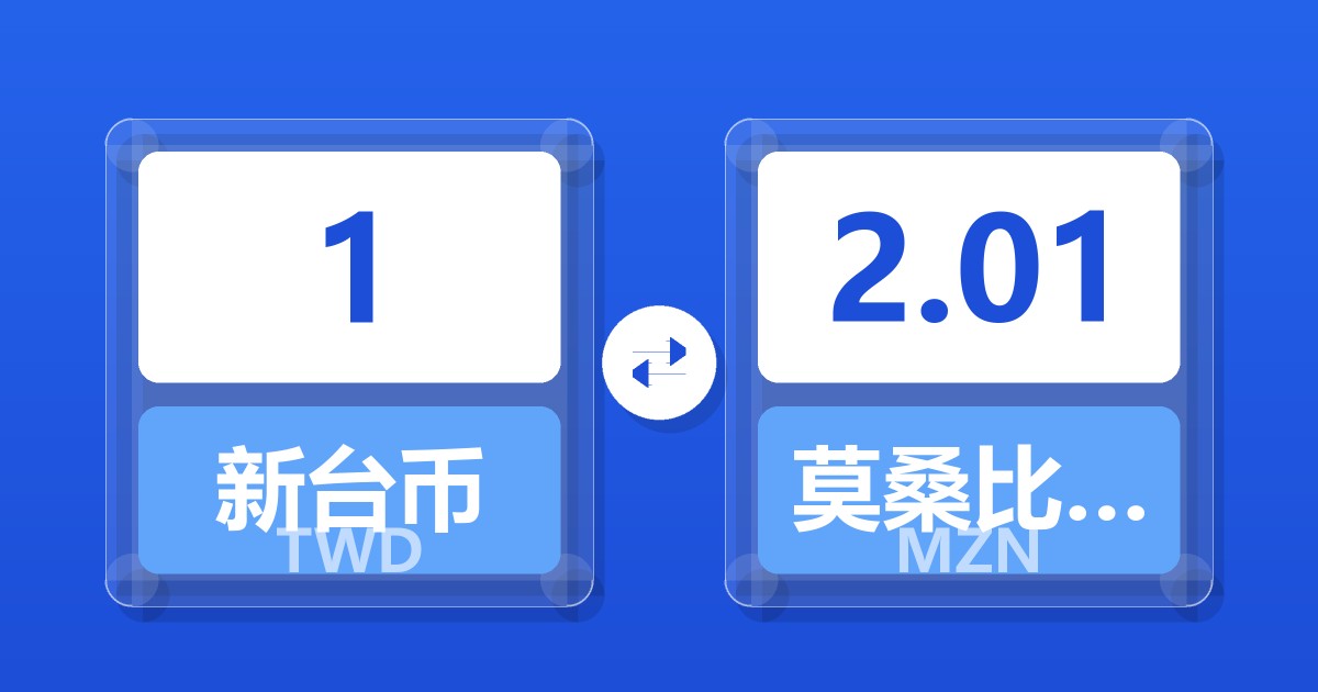 1新台币兑莫桑比克梅蒂卡尔