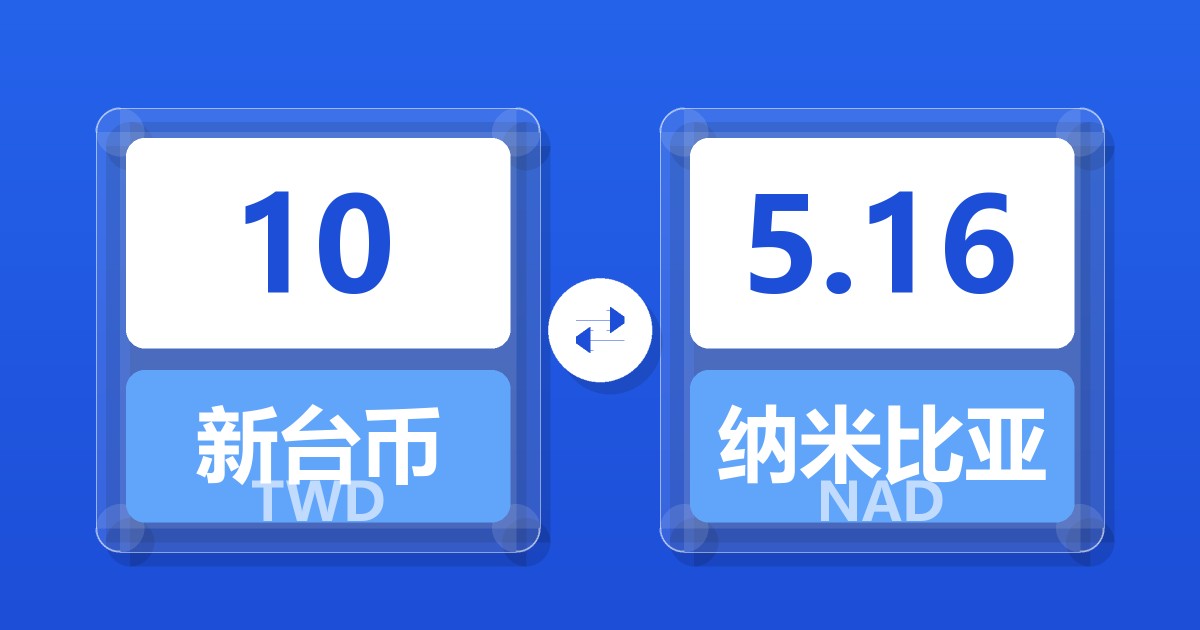 10新台币兑纳米比亚元