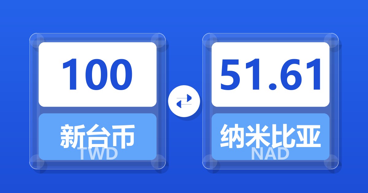 100新台币兑纳米比亚元