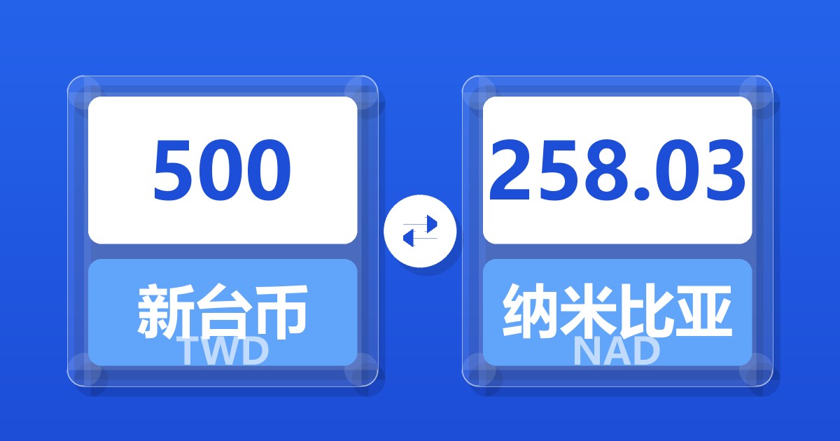 500新台币兑纳米比亚元