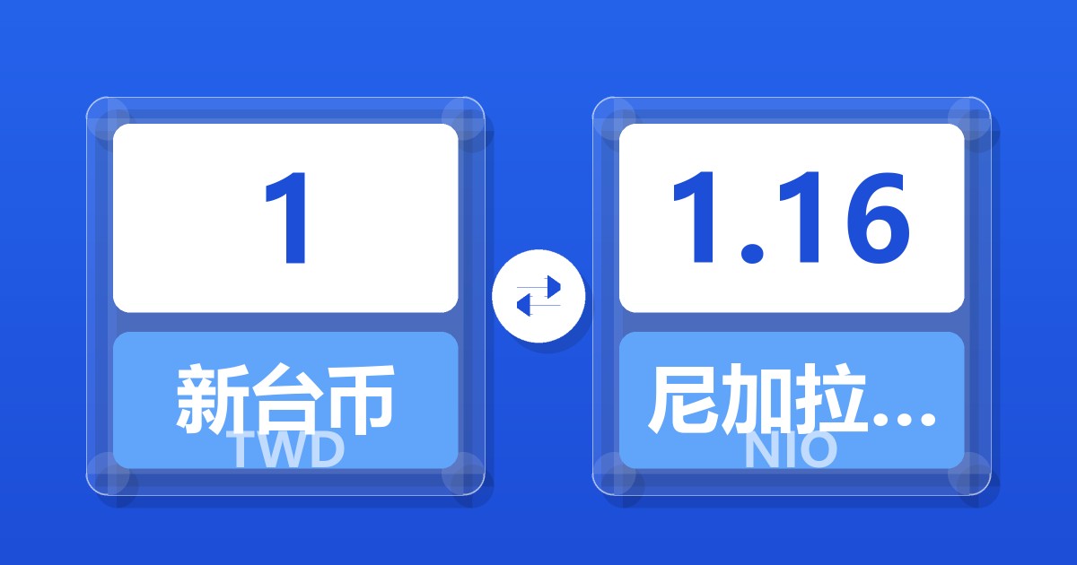 1新台币兑尼加拉瓜科多巴