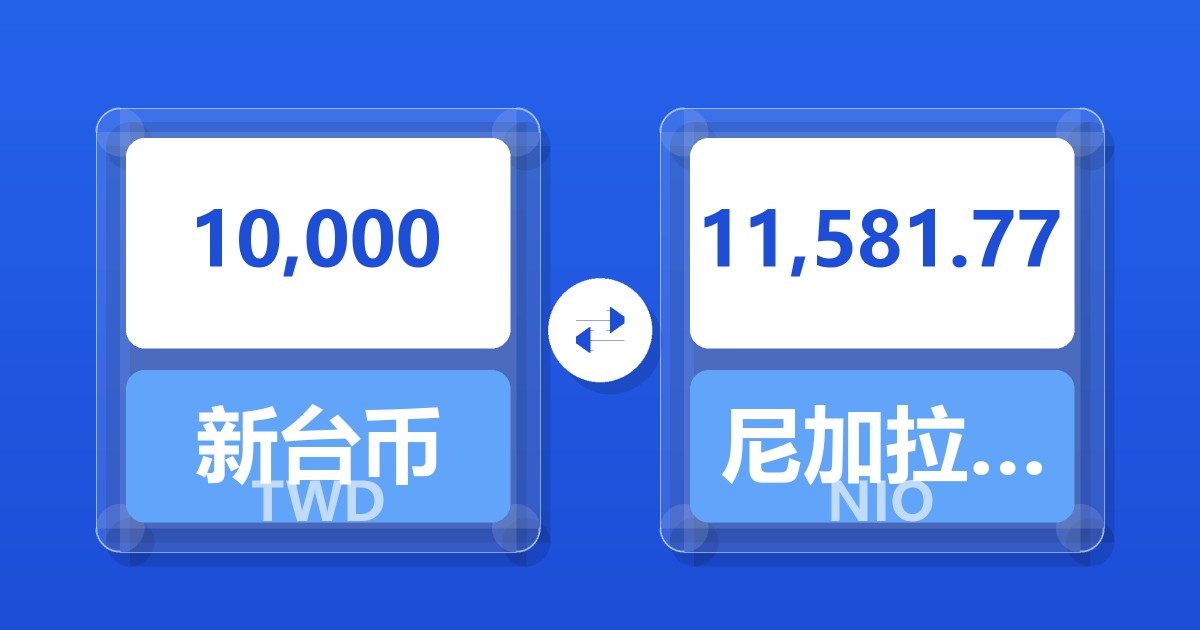 10,000新台币兑尼加拉瓜科多巴