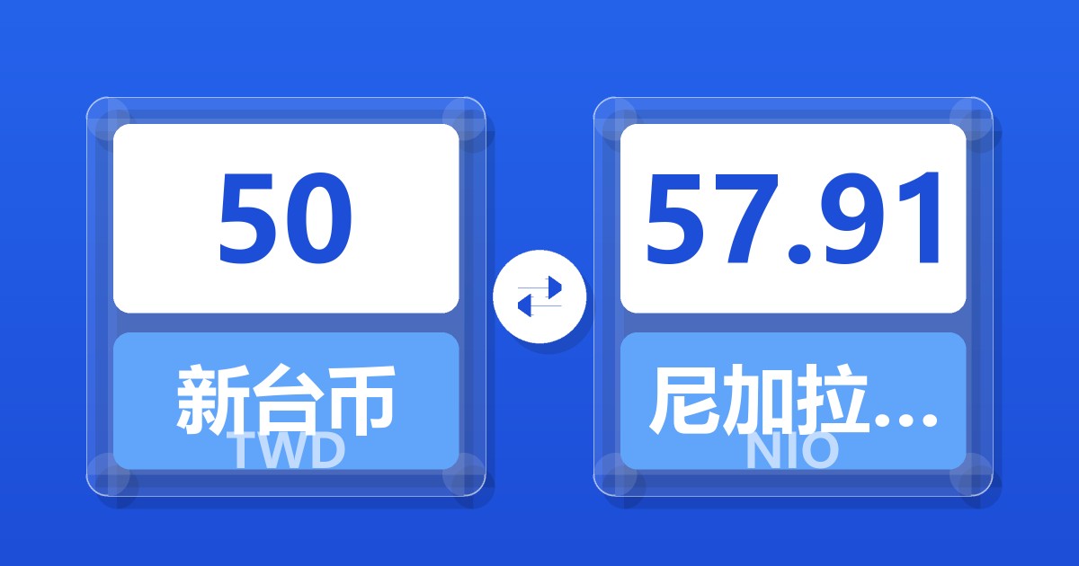 50新台币兑尼加拉瓜科多巴