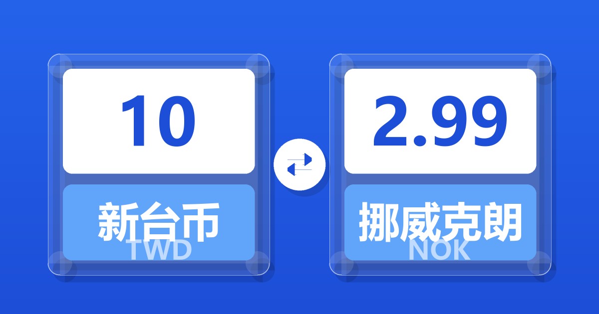 10新台币兑挪威克朗
