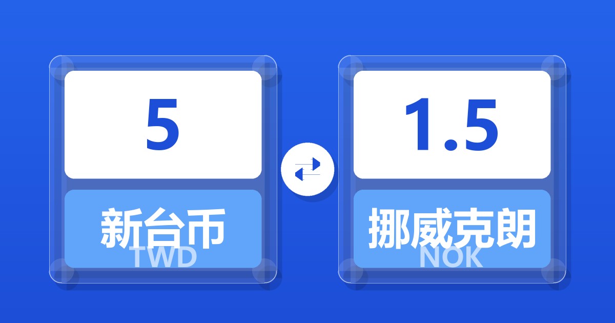 5新台币兑挪威克朗