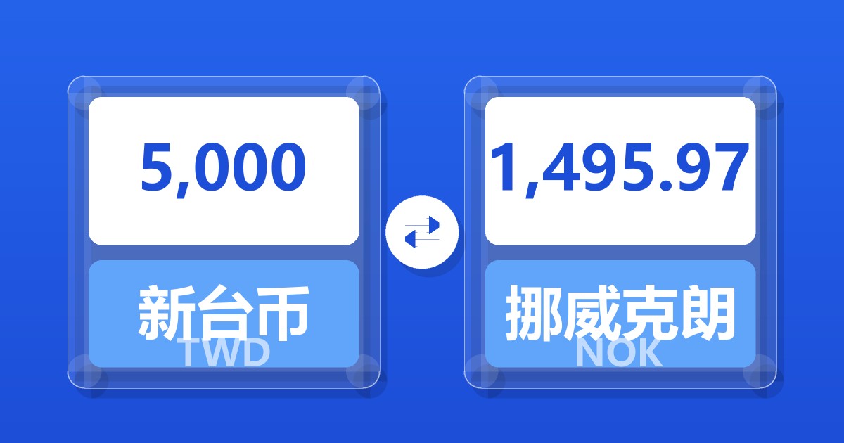 5,000新台币兑挪威克朗