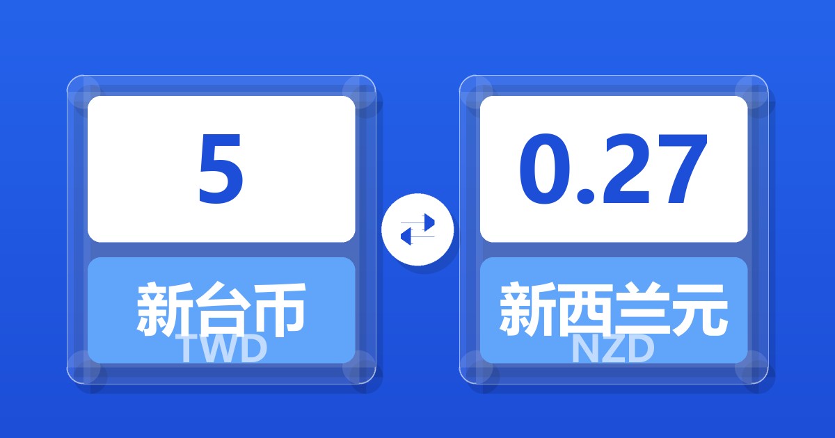 5新台币兑新西兰元