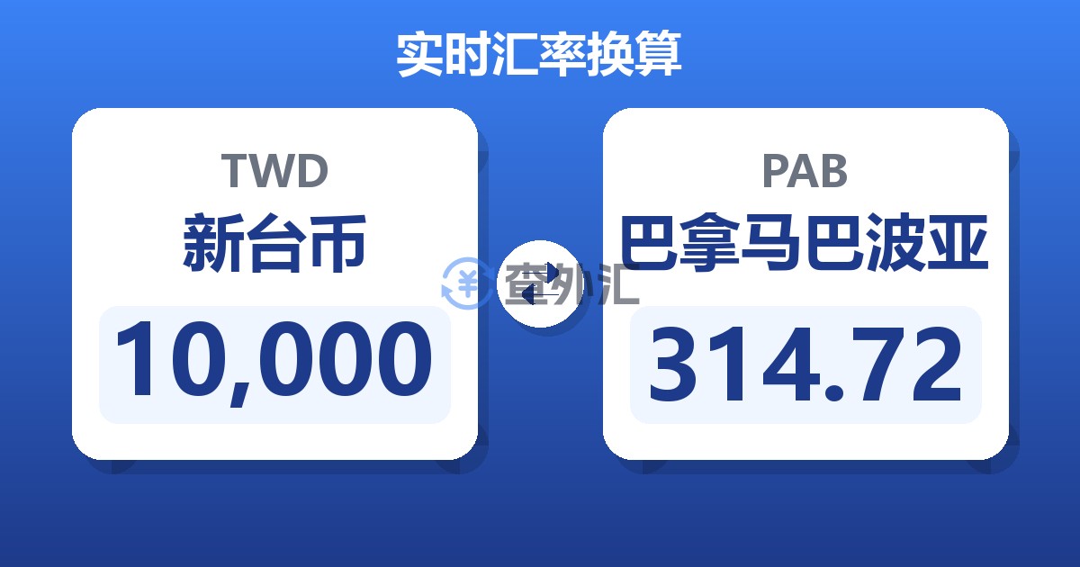 10,000新台币兑巴拿马巴波亚