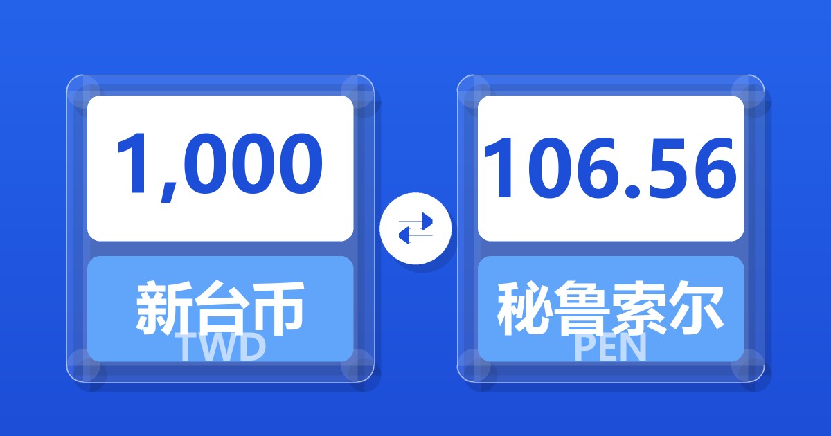 1,000新台币兑秘鲁索尔