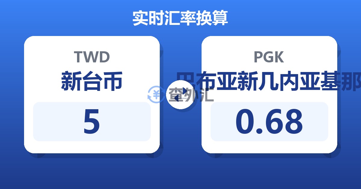 5新台币兑巴布亚新几内亚基那