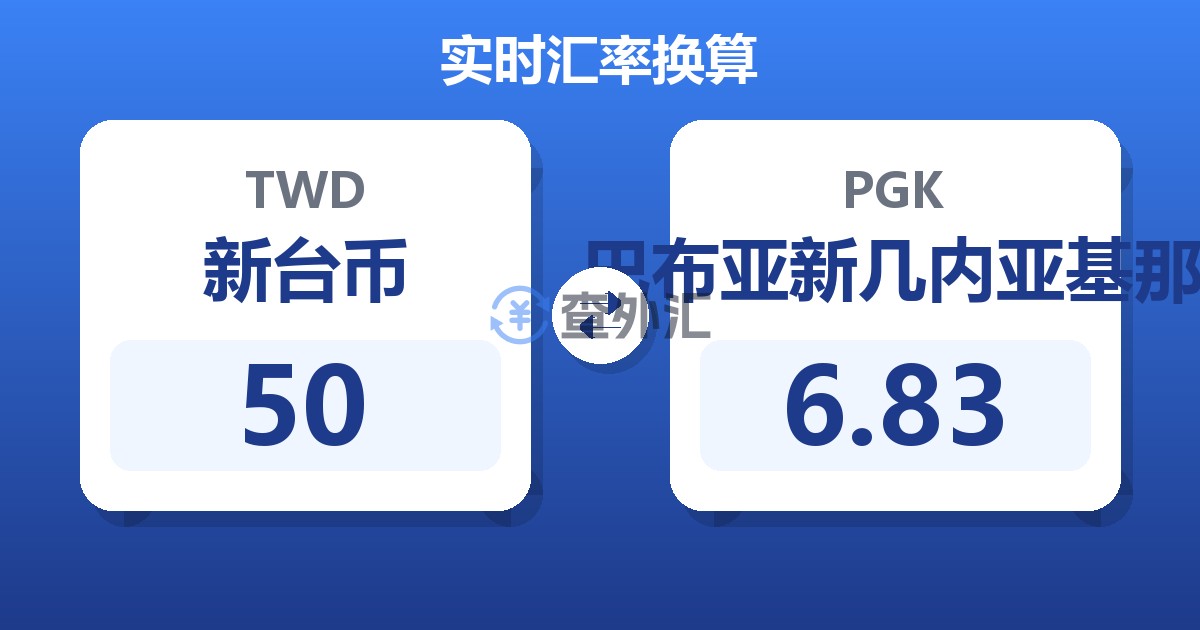 50新台币兑巴布亚新几内亚基那