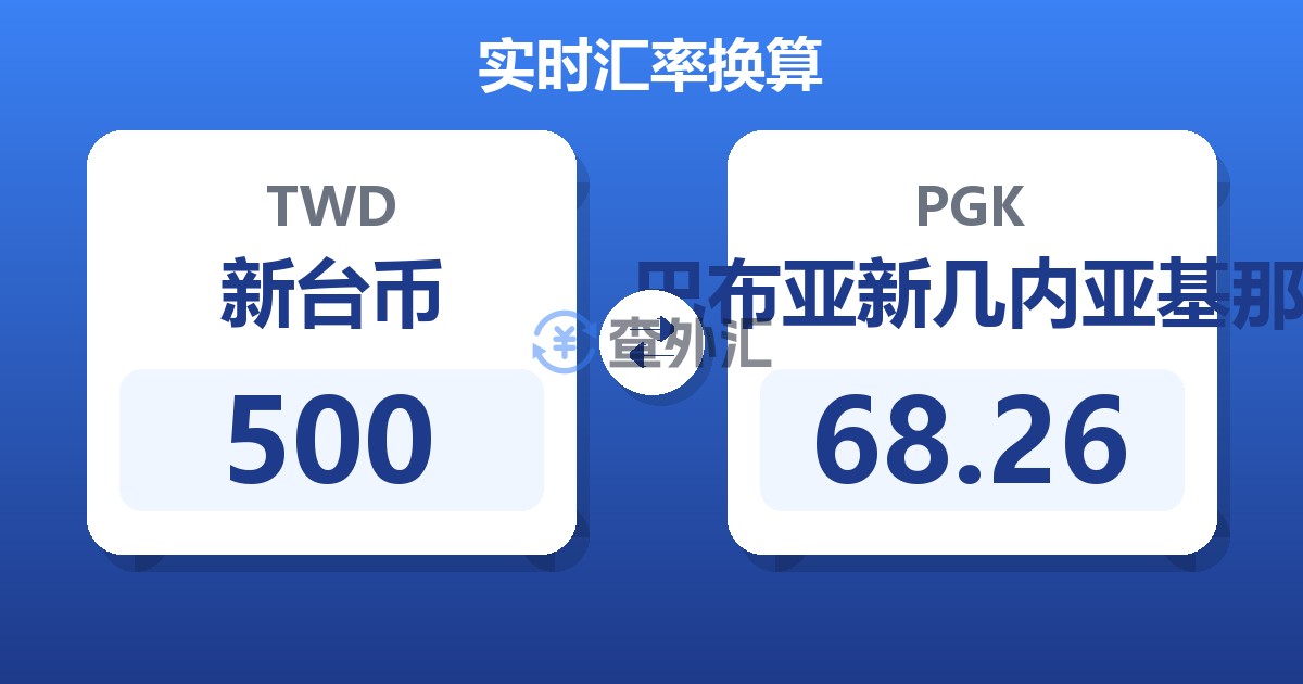 500新台币兑巴布亚新几内亚基那