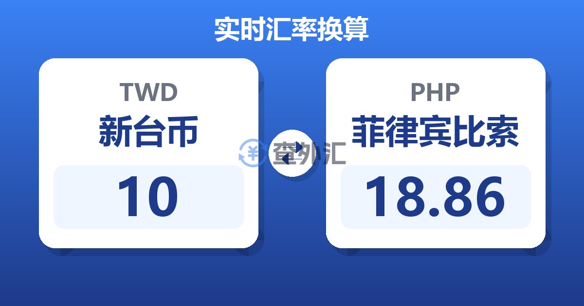 10新台币兑菲律宾比索