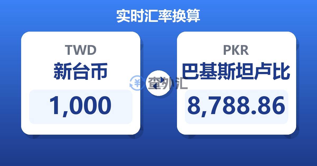 1,000新台币兑巴基斯坦卢比