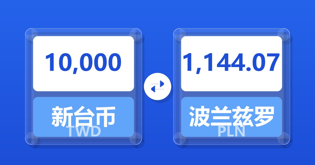 10,000新台币兑波兰兹罗提