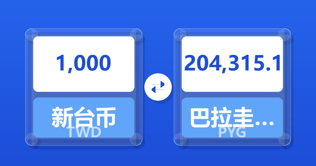 1,000新台币兑巴拉圭瓜拉尼