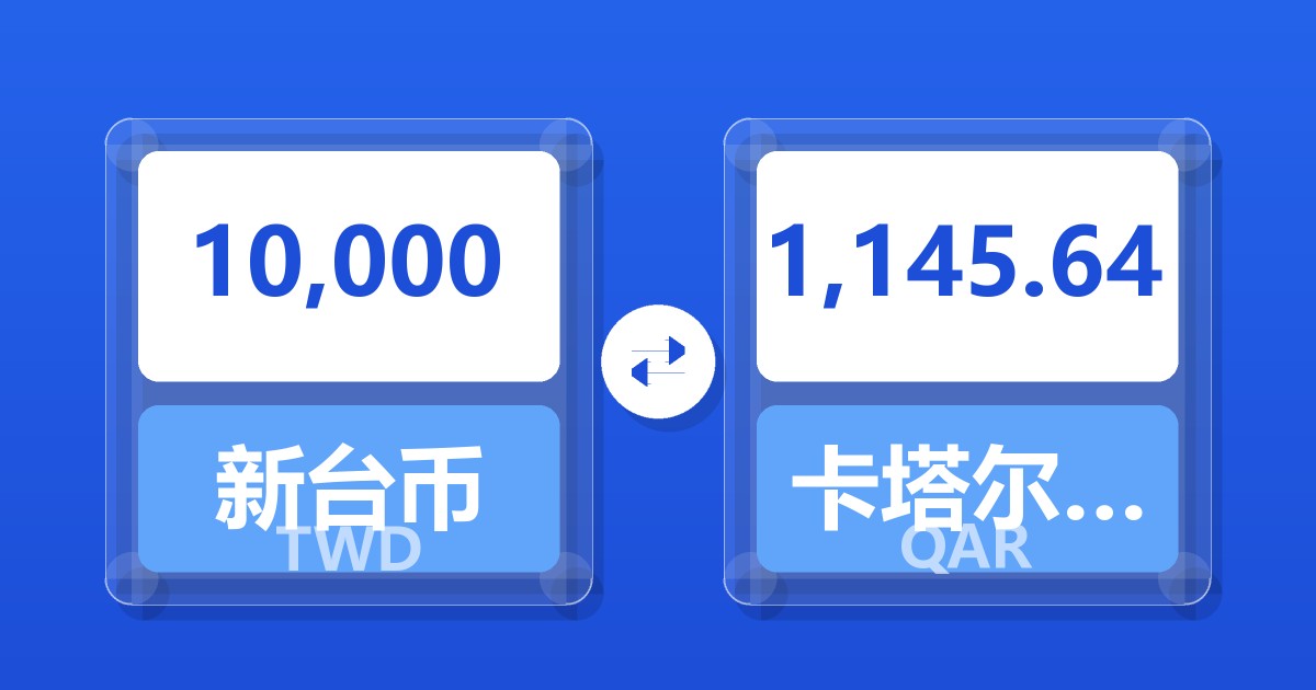 10,000新台币兑卡塔尔里亚尔