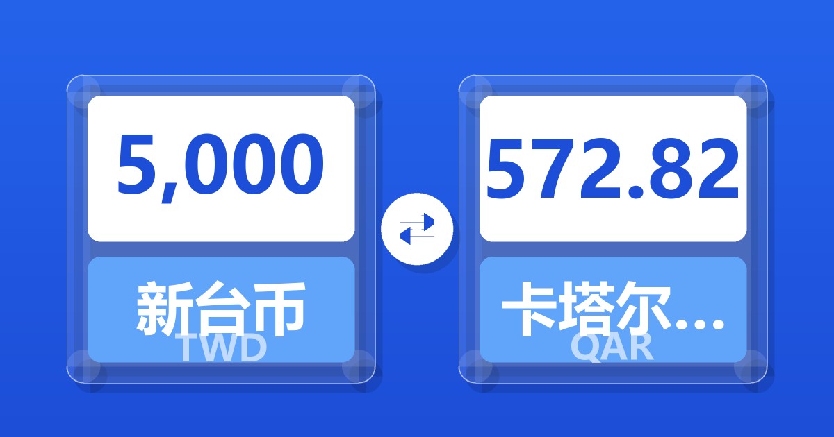 5,000新台币兑卡塔尔里亚尔