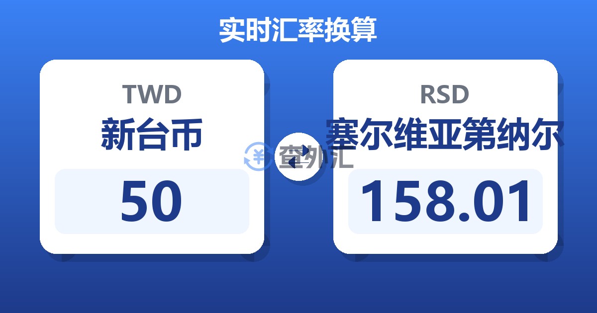 50新台币兑塞尔维亚第纳尔