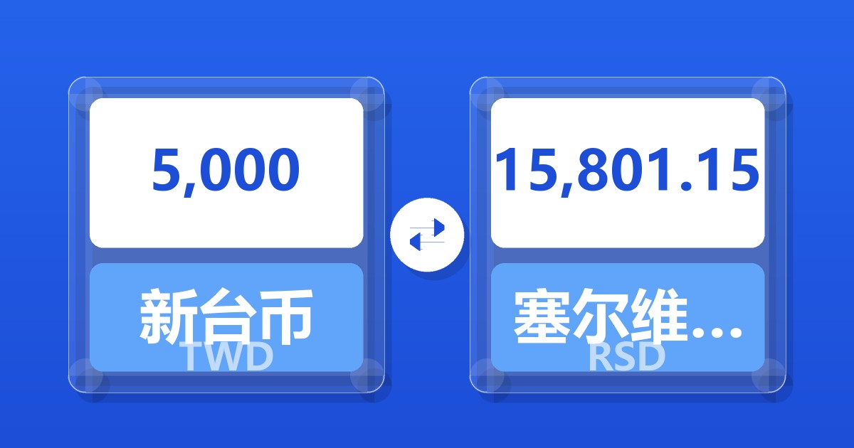 5,000新台币兑塞尔维亚第纳尔