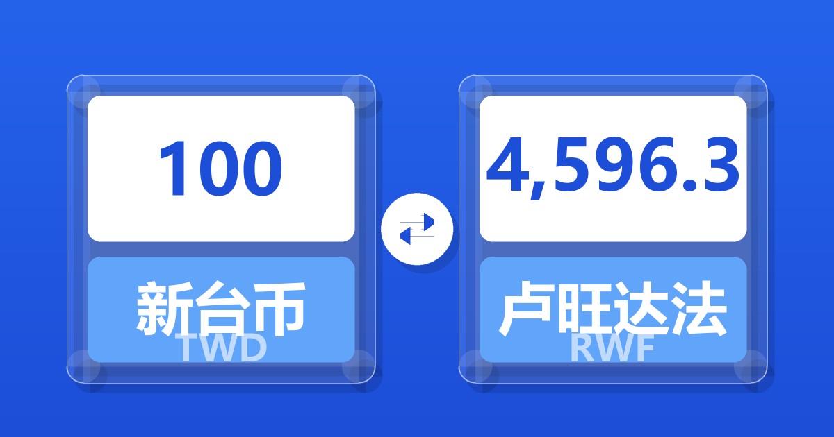 100新台币兑卢旺达法郎