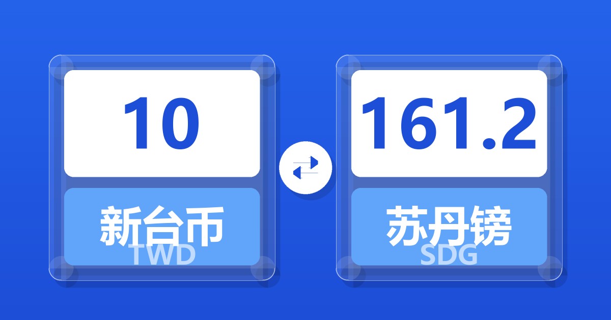 10新台币兑苏丹镑