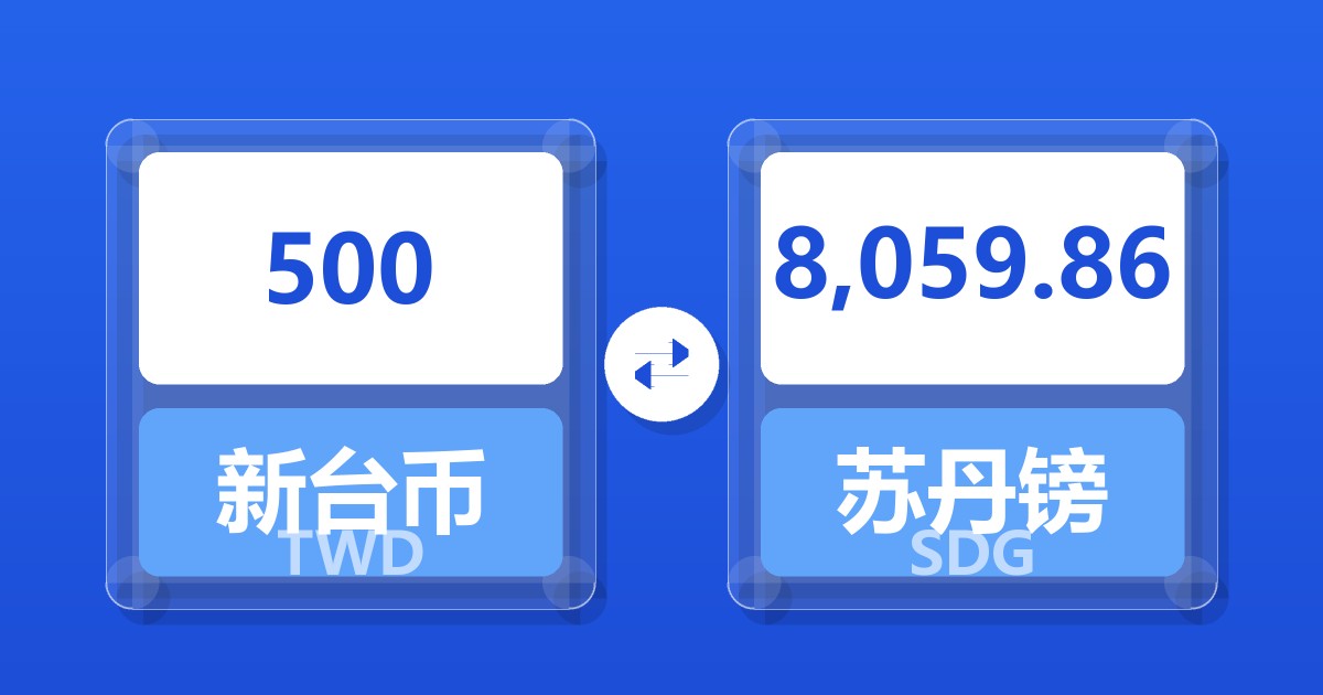 500新台币兑苏丹镑