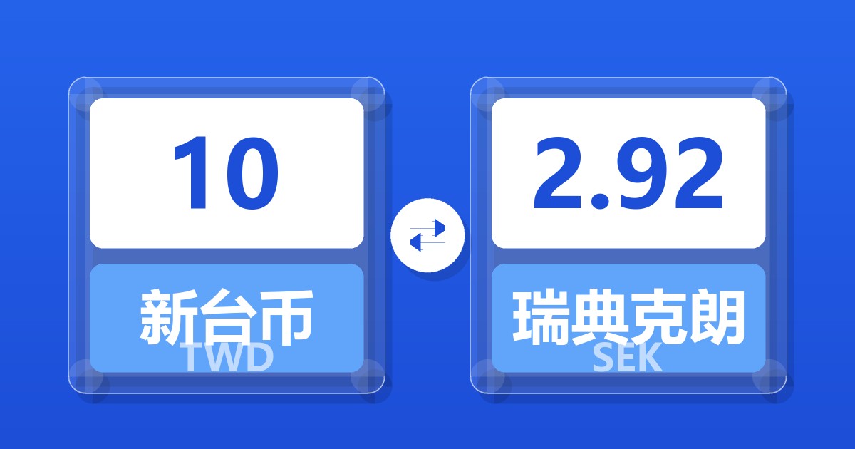 10新台币兑瑞典克朗