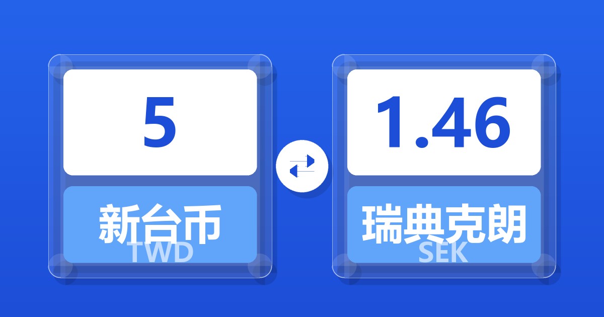 5新台币兑瑞典克朗