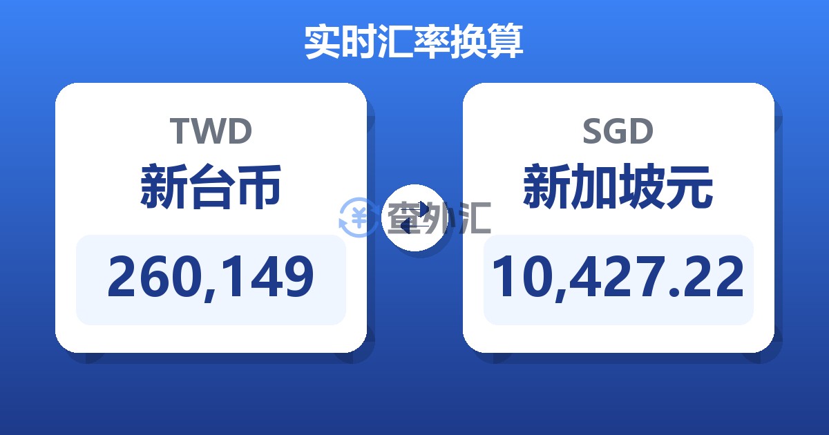 260,149新台币兑新加坡元