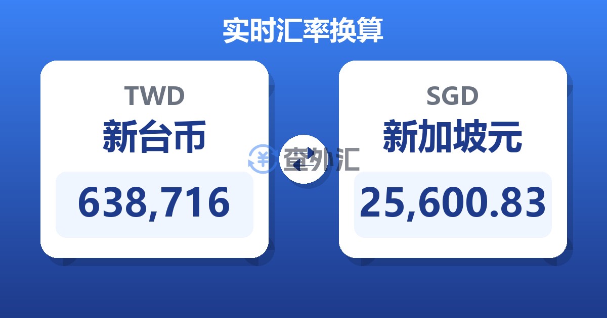 638,716新台币兑新加坡元