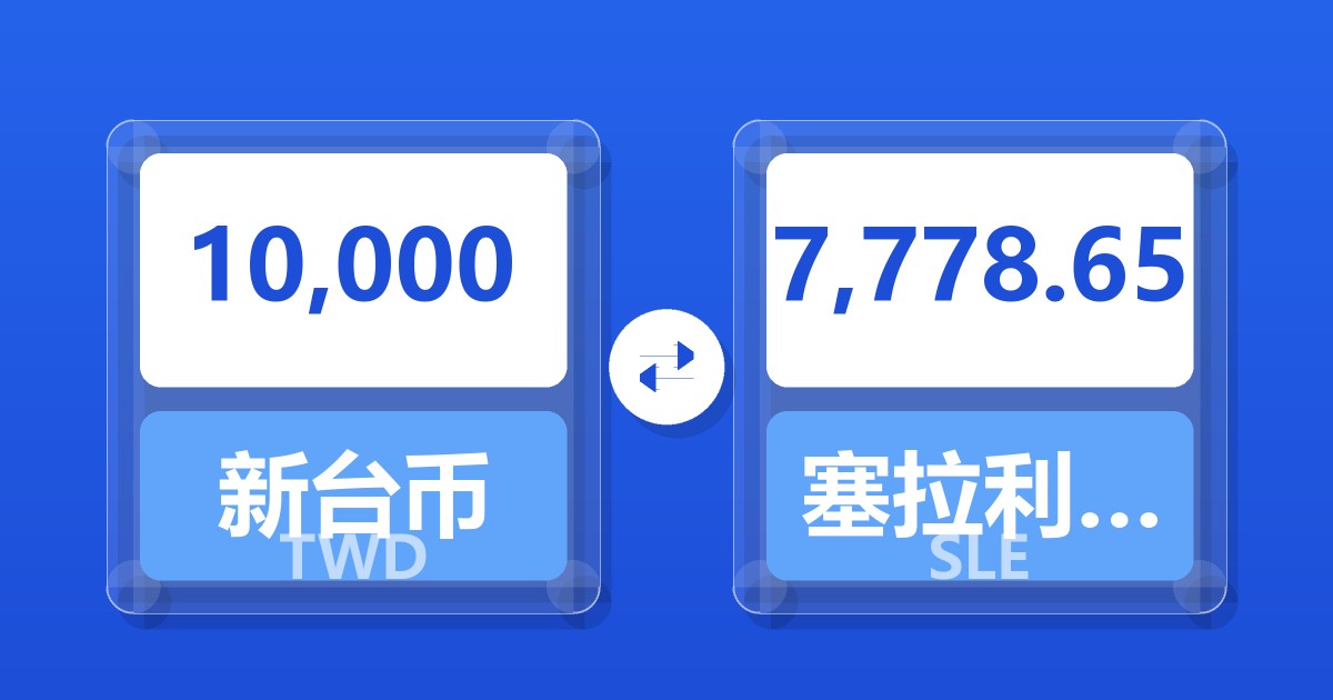 10,000新台币兑塞拉利昂利昂