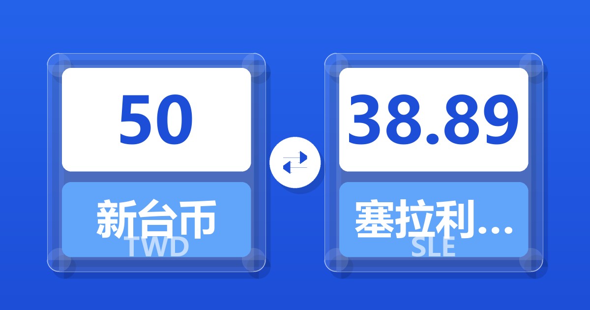 50新台币兑塞拉利昂利昂