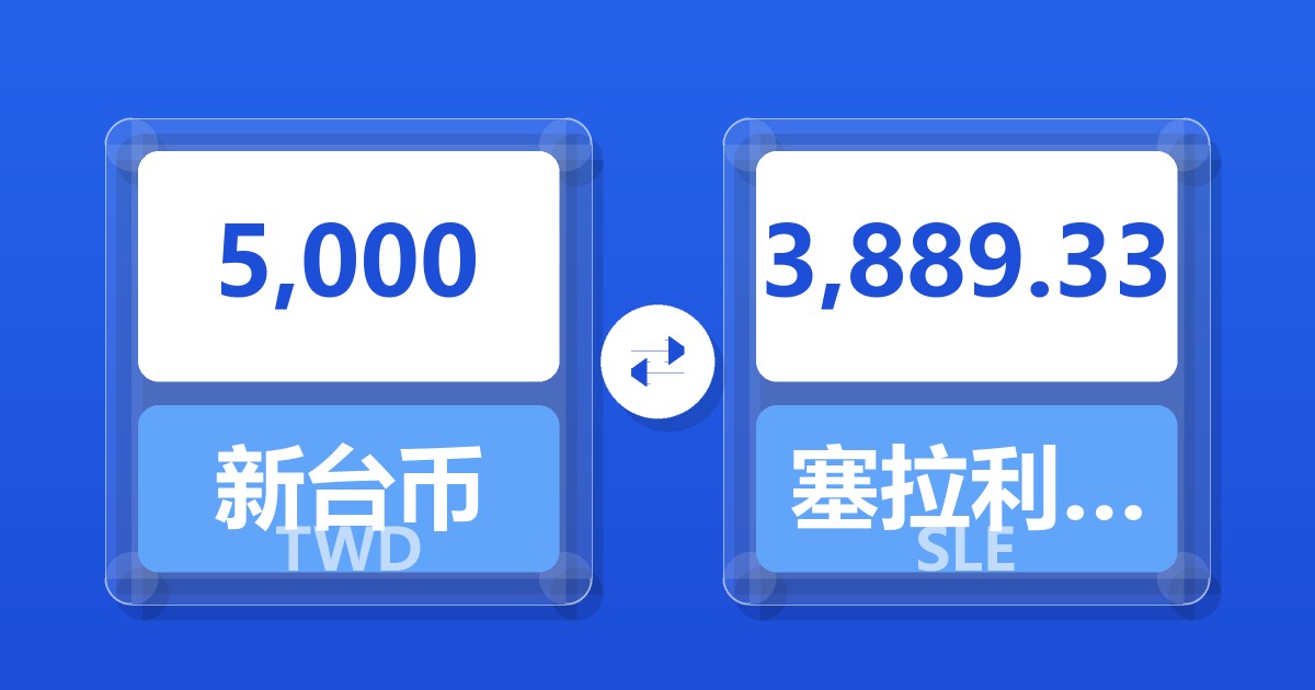 5,000新台币兑塞拉利昂利昂