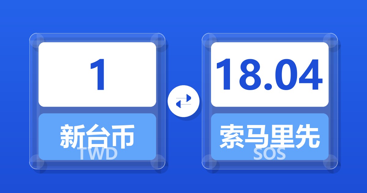 1新台币兑索马里先令